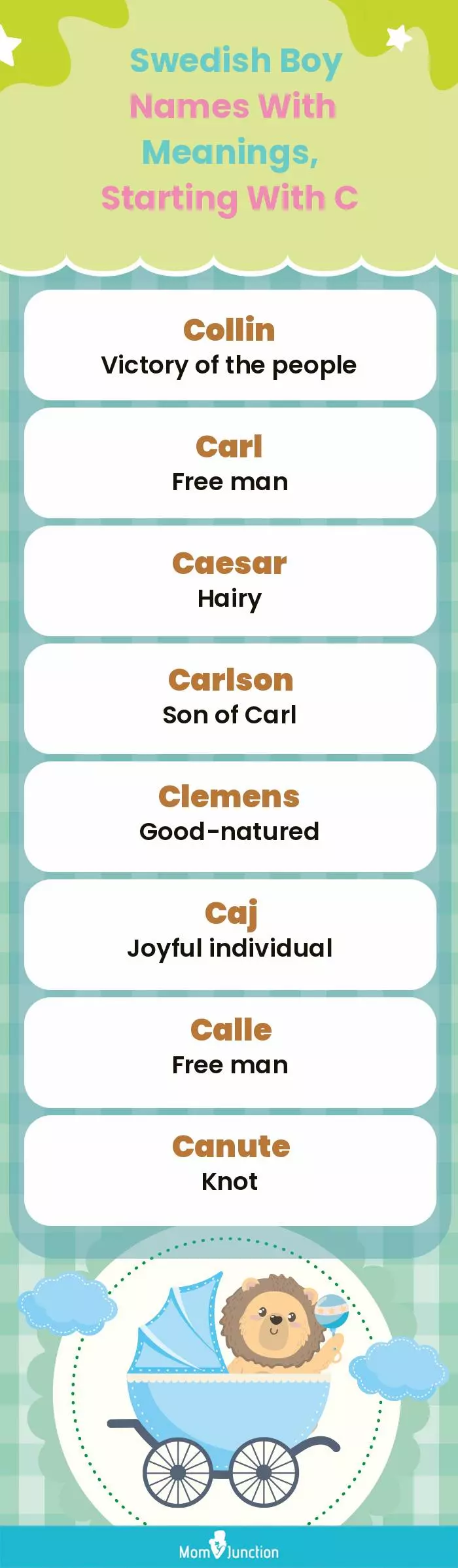  Swedish Boy Names with Meanings, Starting With C(infographic)