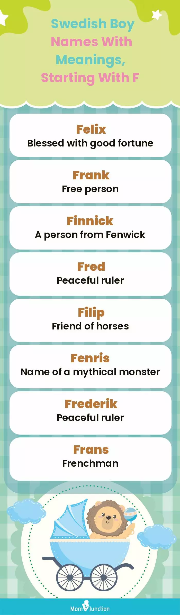  Swedish Boy Names with Meanings, Starting With F(infographic)