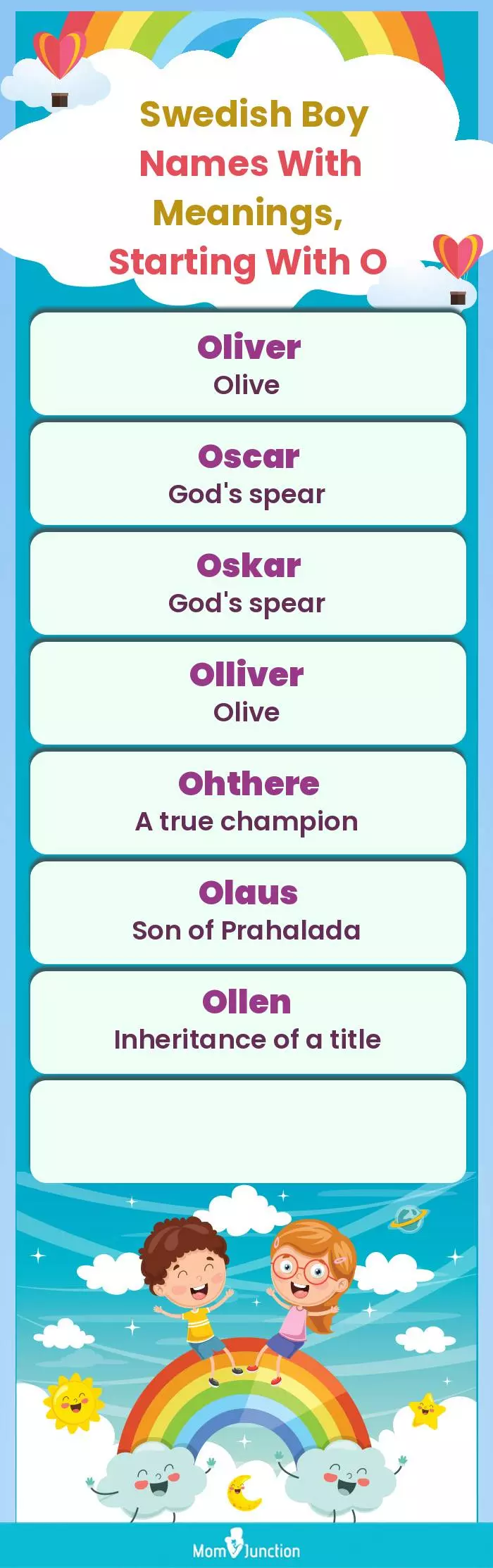  Swedish Boy Names with Meanings, Starting With O(infographic)