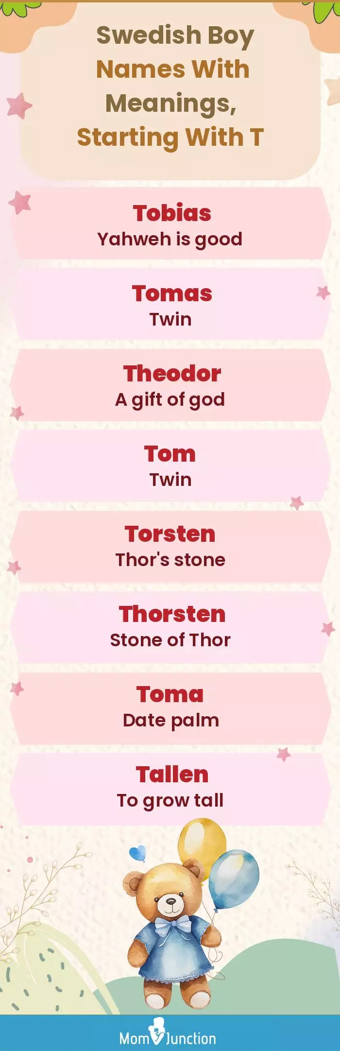  Swedish Boy Names with Meanings, Starting With T(infographic)