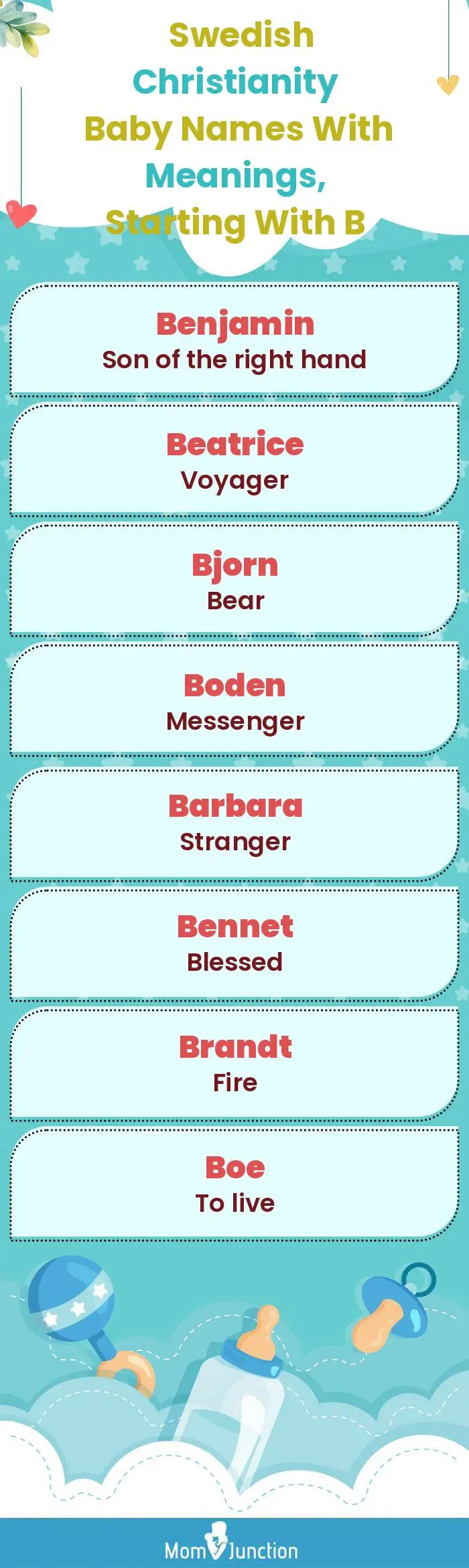 Swedish Christianity Baby Names with Meanings, Starting With B(infographic)