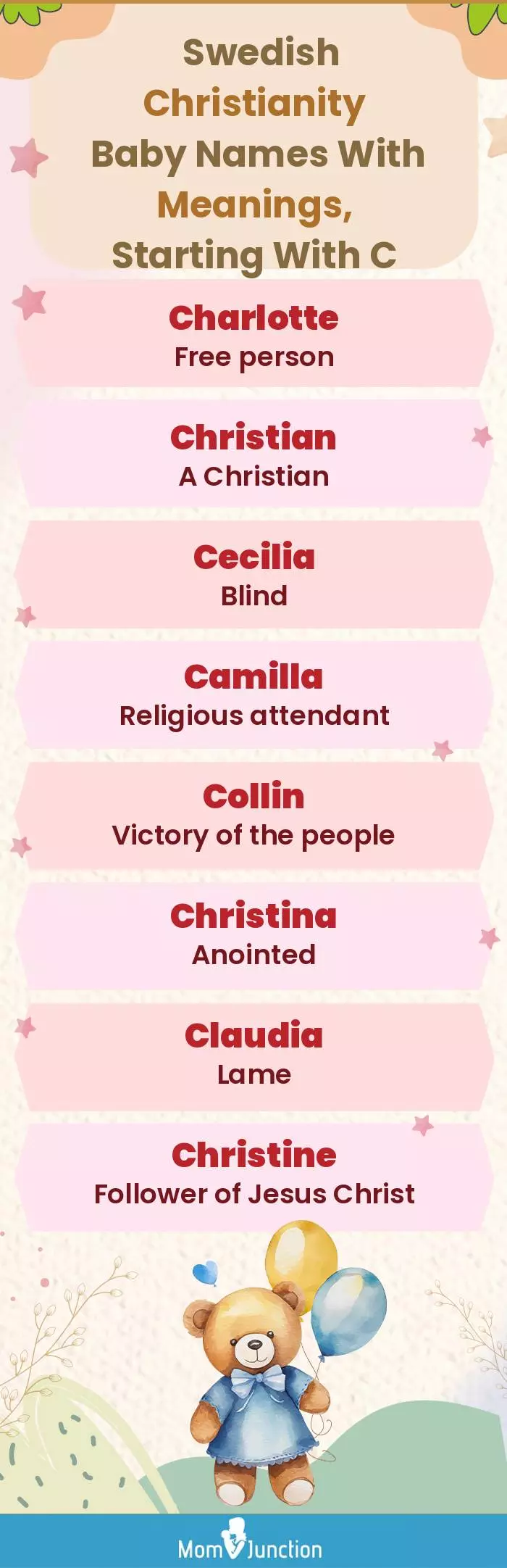  Swedish Christianity Baby Names with Meanings, Starting With C(infographic)