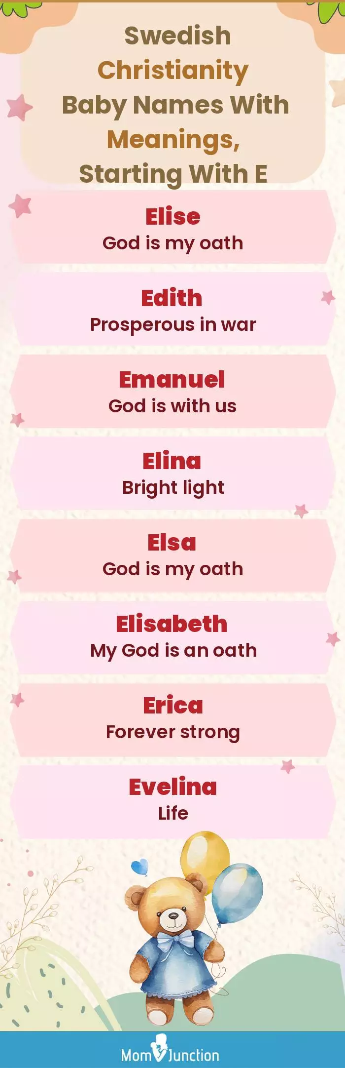  Swedish Christianity Baby Names with Meanings, Starting With E(infographic)