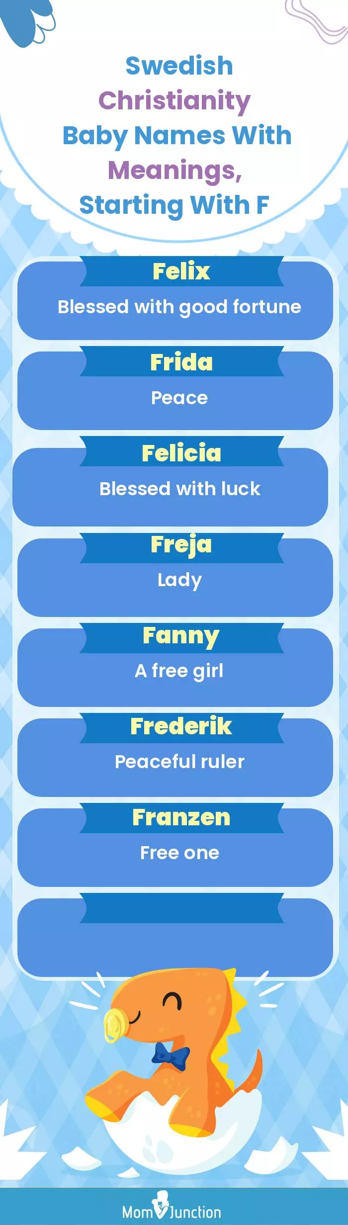  Swedish Christianity Baby Names with Meanings, Starting With F(infographic)