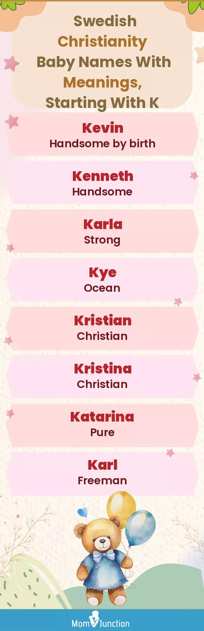  Swedish Christianity Baby Names with Meanings, Starting With K(infographic)