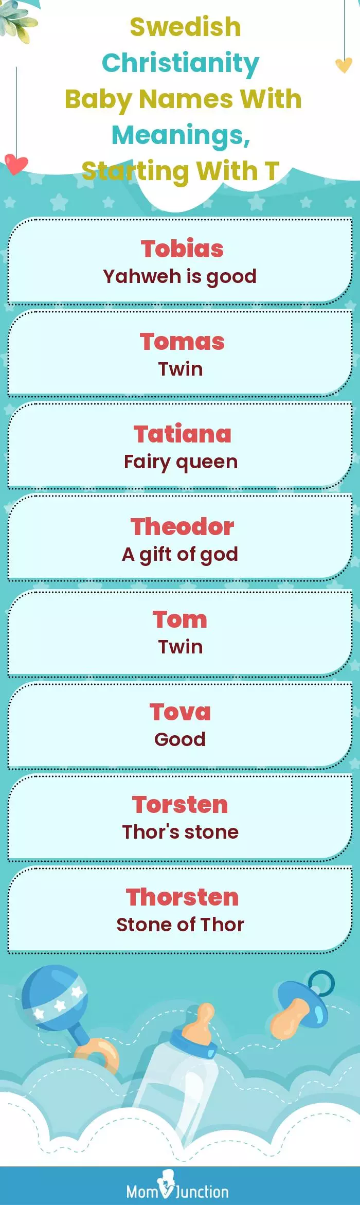  Swedish Christianity Baby Names with Meanings, Starting With T(infographic)