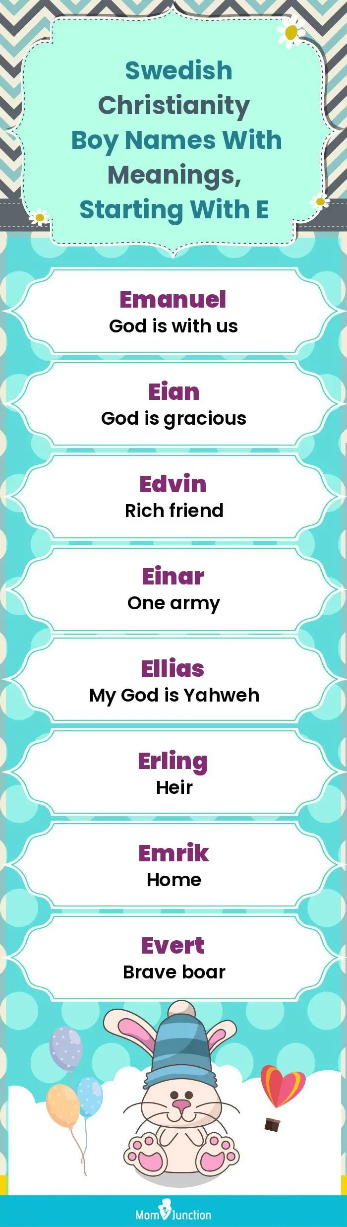 Swedish Christianity Boy Names with Meanings, Starting With E(infographic)