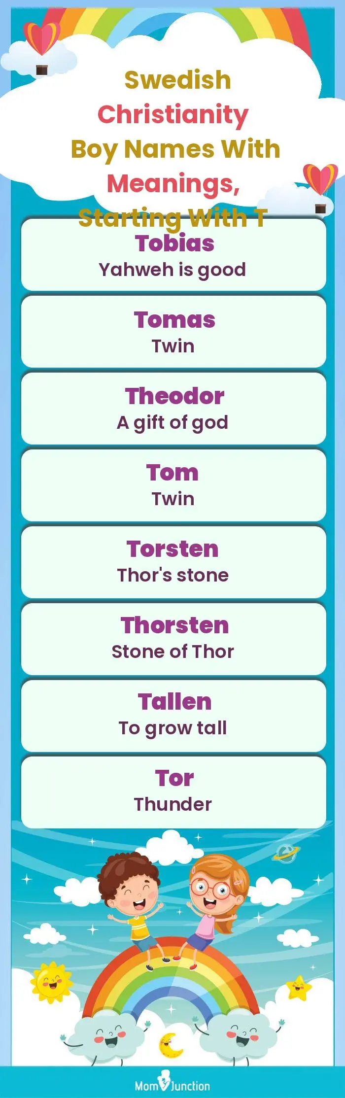 Swedish Christianity Boy Names with Meanings, Starting With T(infographic)