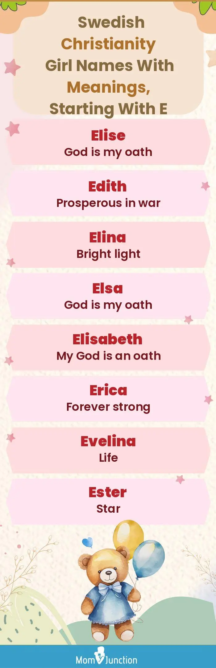  Swedish Christianity Girl Names with Meanings, Starting With E(infographic)