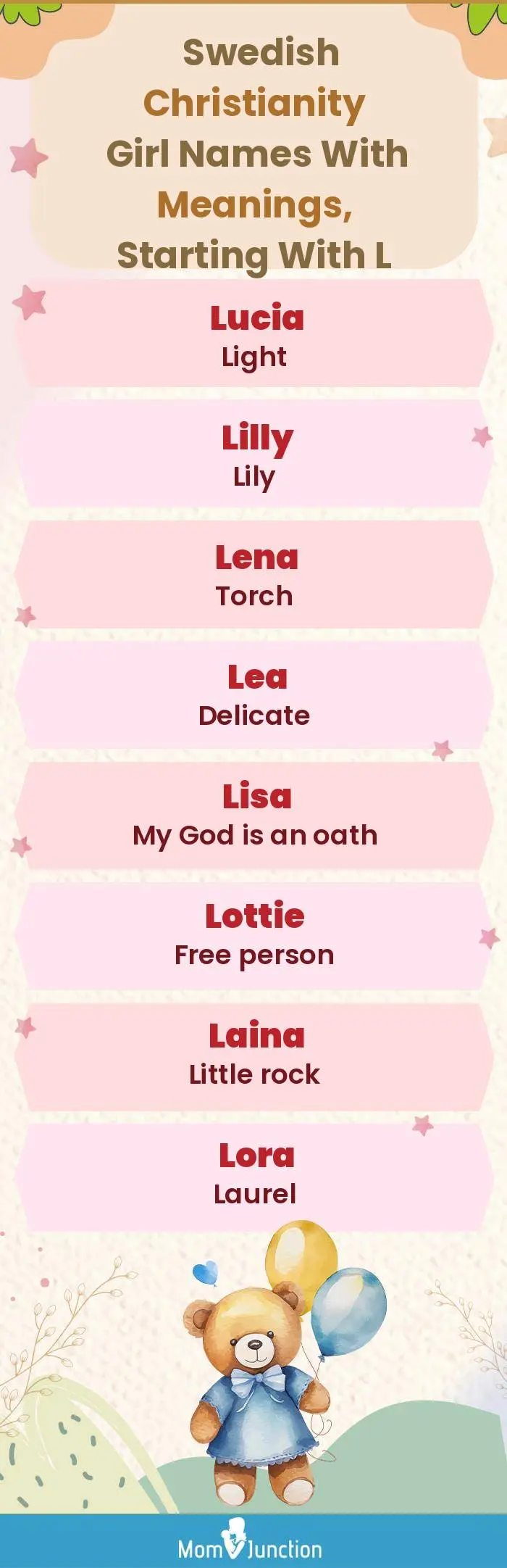  Swedish Christianity Girl Names with Meanings, Starting With L(infographic)