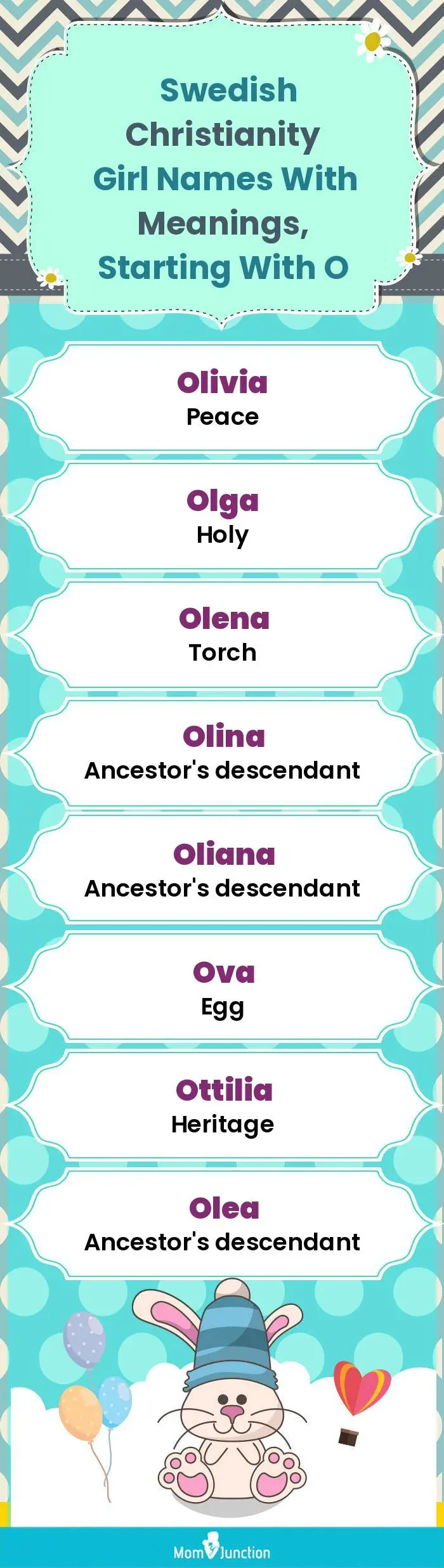  Swedish Christianity Girl Names with Meanings, Starting With O(infographic)