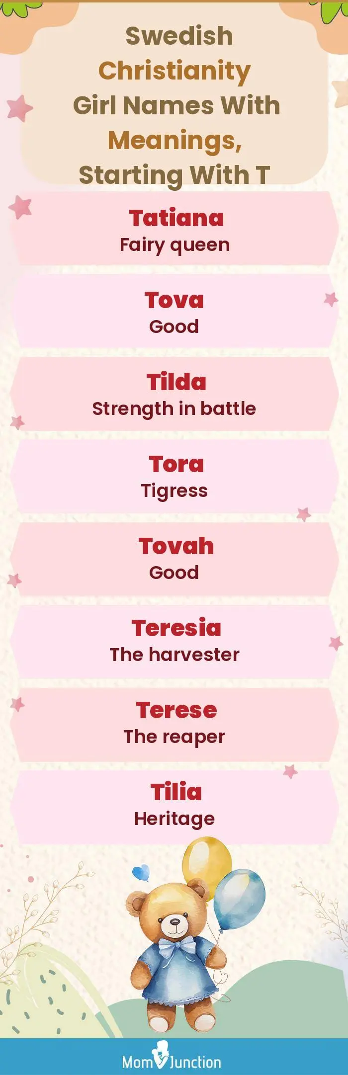  Swedish Christianity Girl Names with Meanings, Starting With T(infographic)