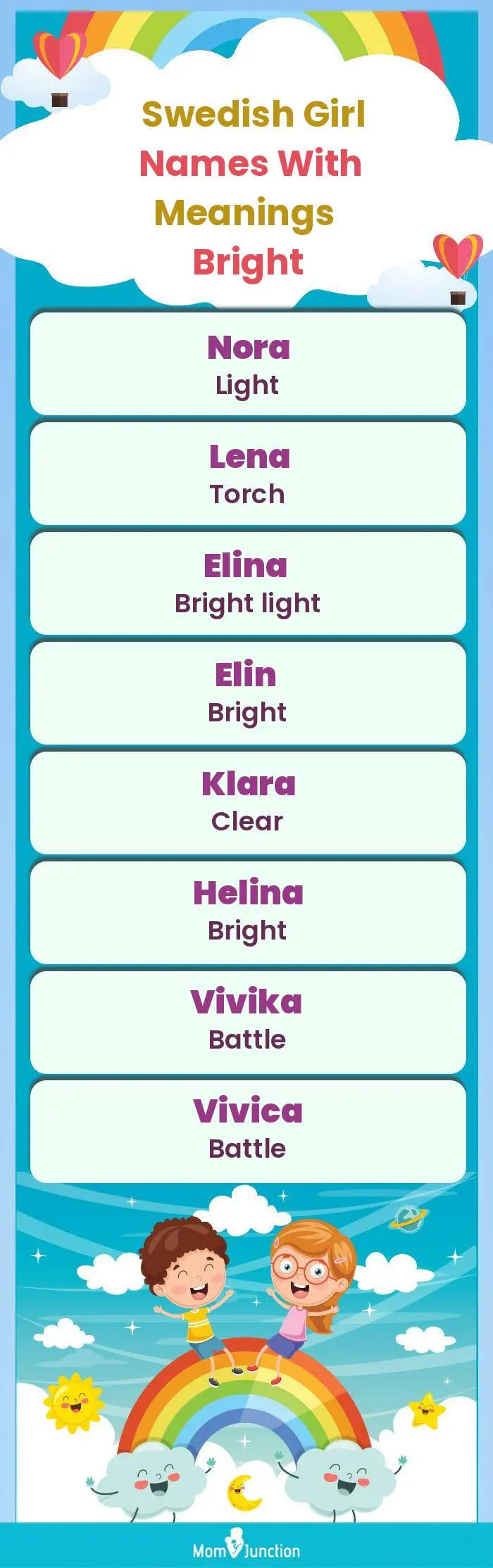 Swedish Girl Names with Meanings Bright(infographic)