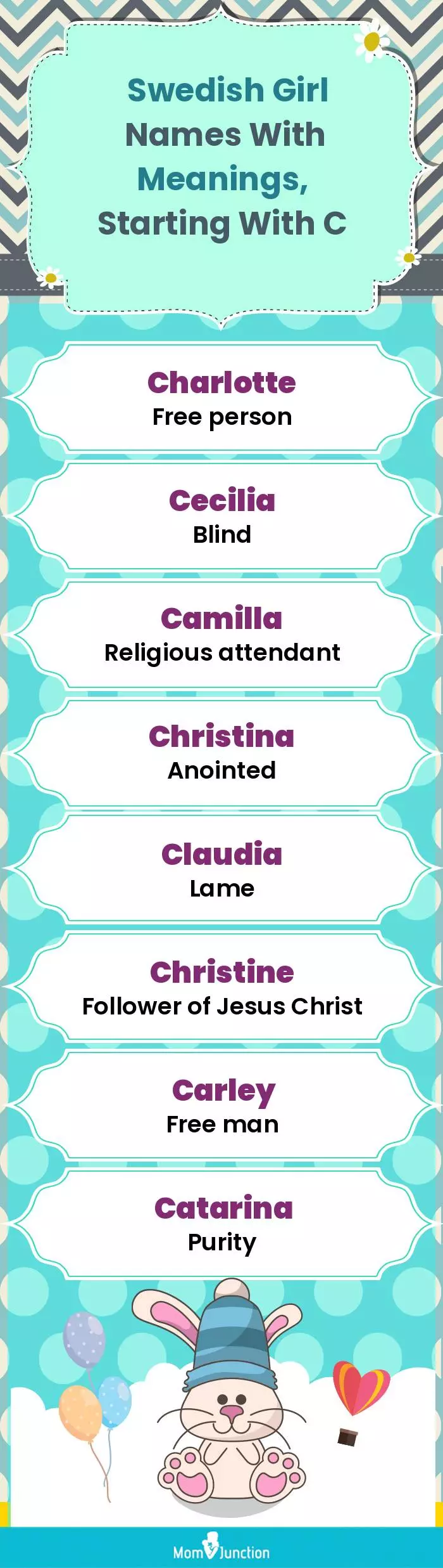  Swedish Girl Names with Meanings, Starting With C(infographic)