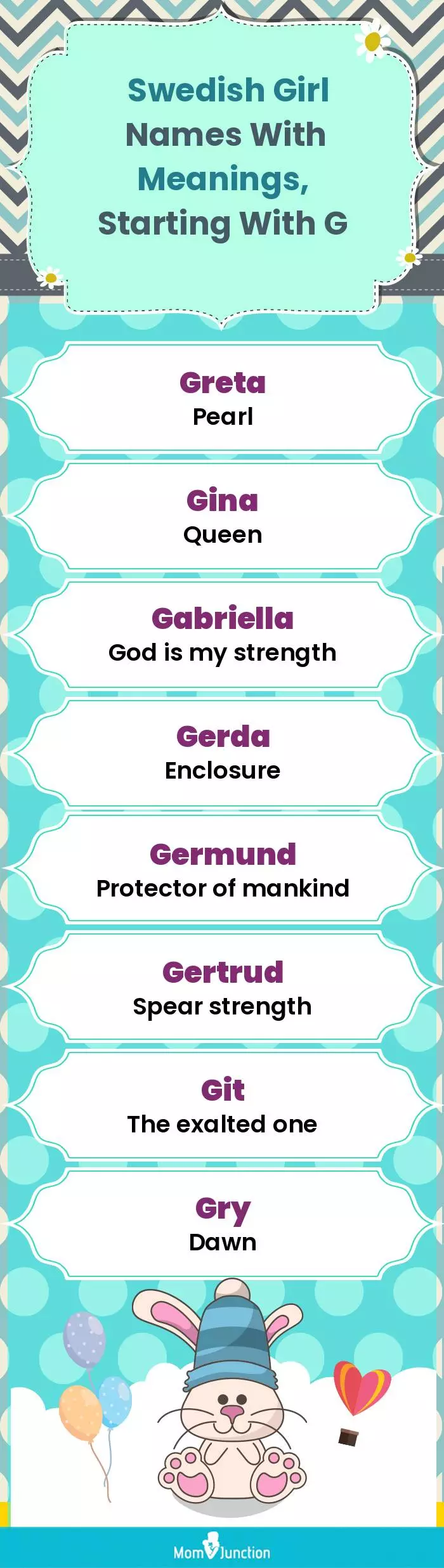  Swedish Girl Names with Meanings, Starting With G(infographic)