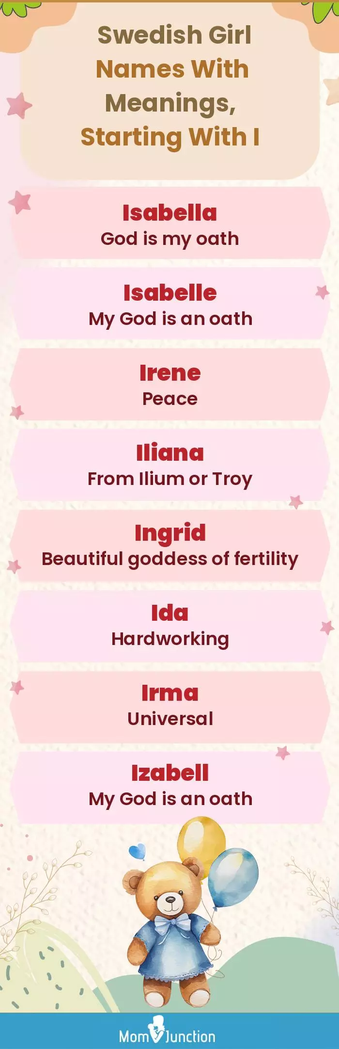  Swedish Girl Names with Meanings, Starting With I(infographic)