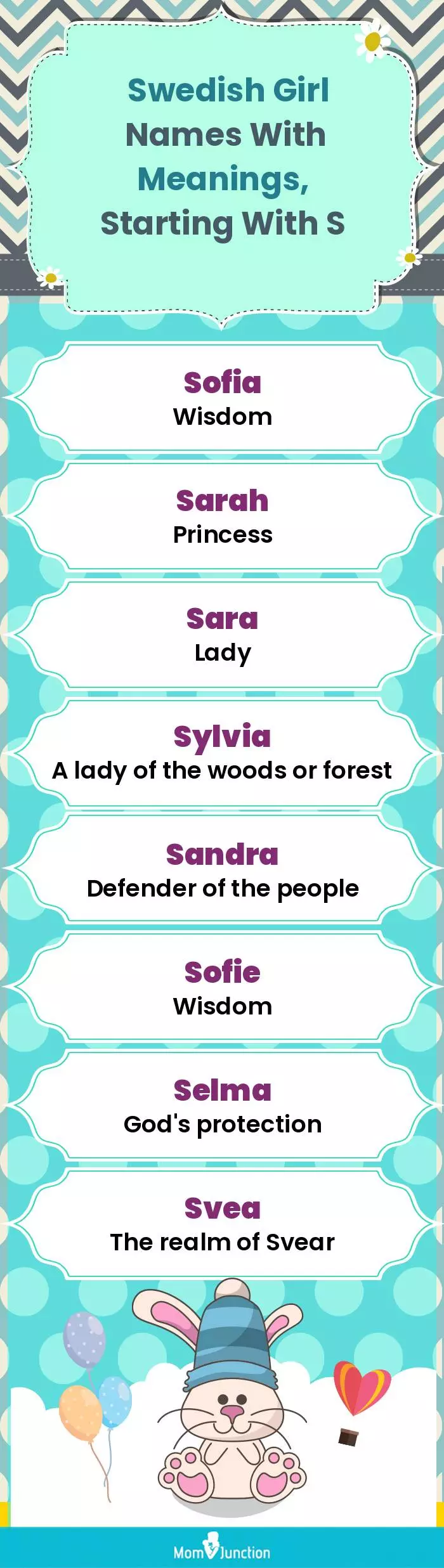  Swedish Girl Names with Meanings, Starting With S(infographic)