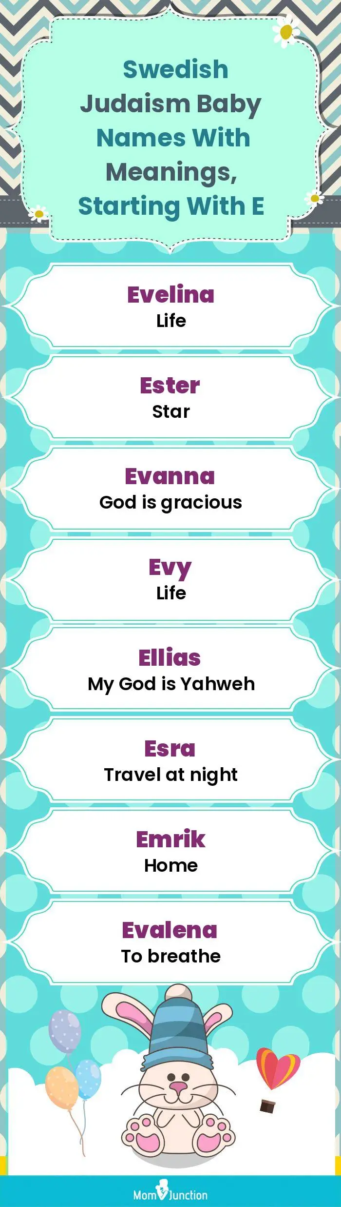  Swedish Judaism Baby Names with Meanings, Starting With E(infographic)