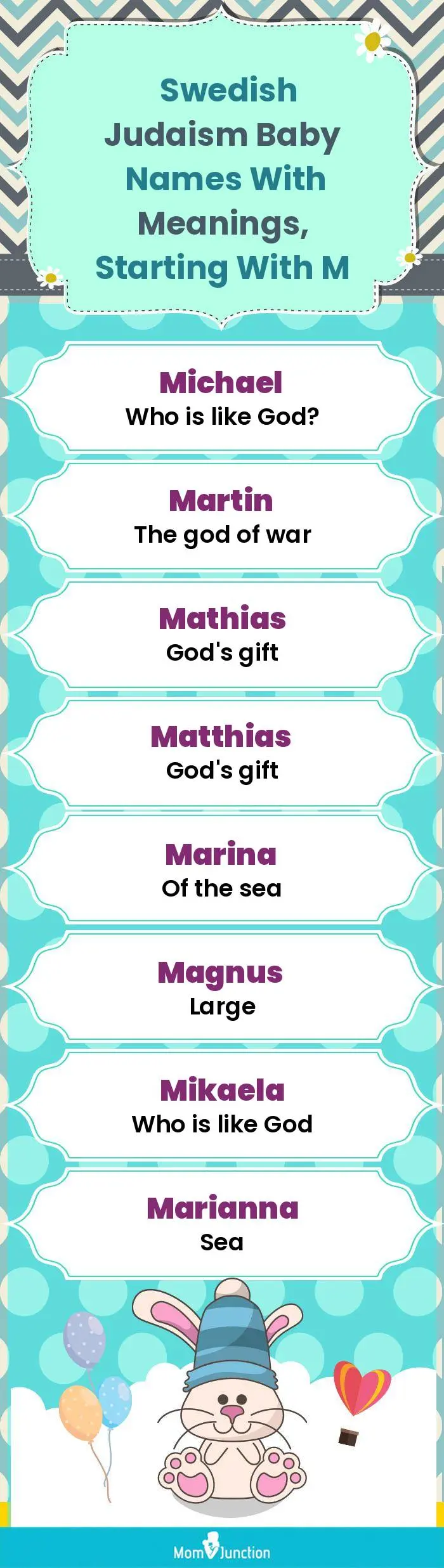  Swedish Judaism Baby Names with Meanings, Starting With M(infographic)