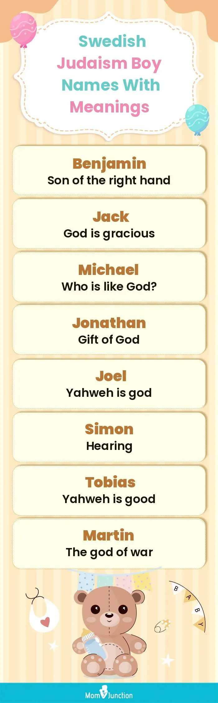  Swedish Judaism Boy Names with Meanings(infographic)