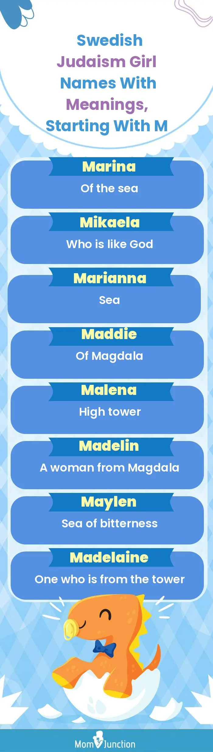  Swedish Judaism Girl Names with Meanings, Starting With M(infographic)