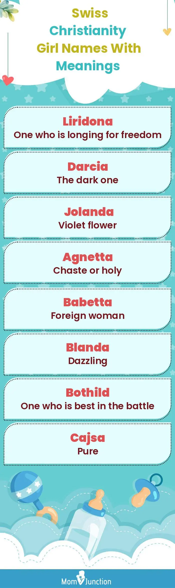  Swiss Christianity Girl Names with Meanings(infographic)