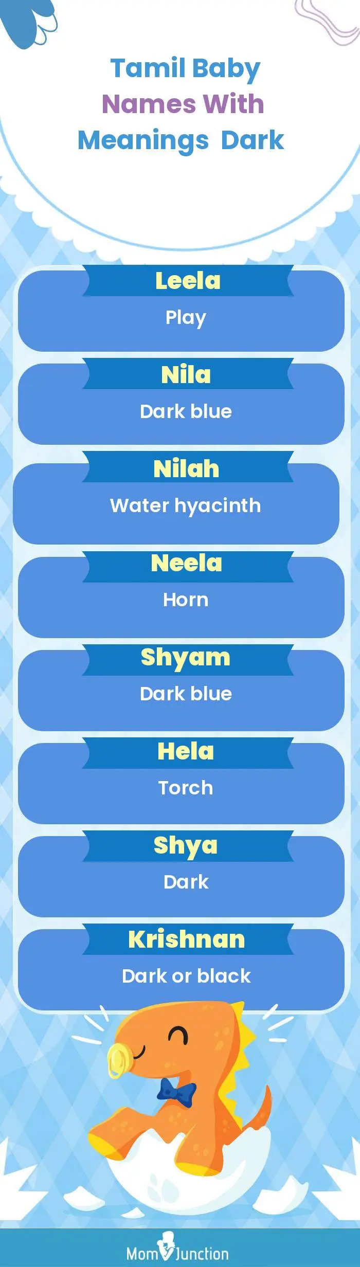  Tamil Baby Names with Meanings Dark(infographic)