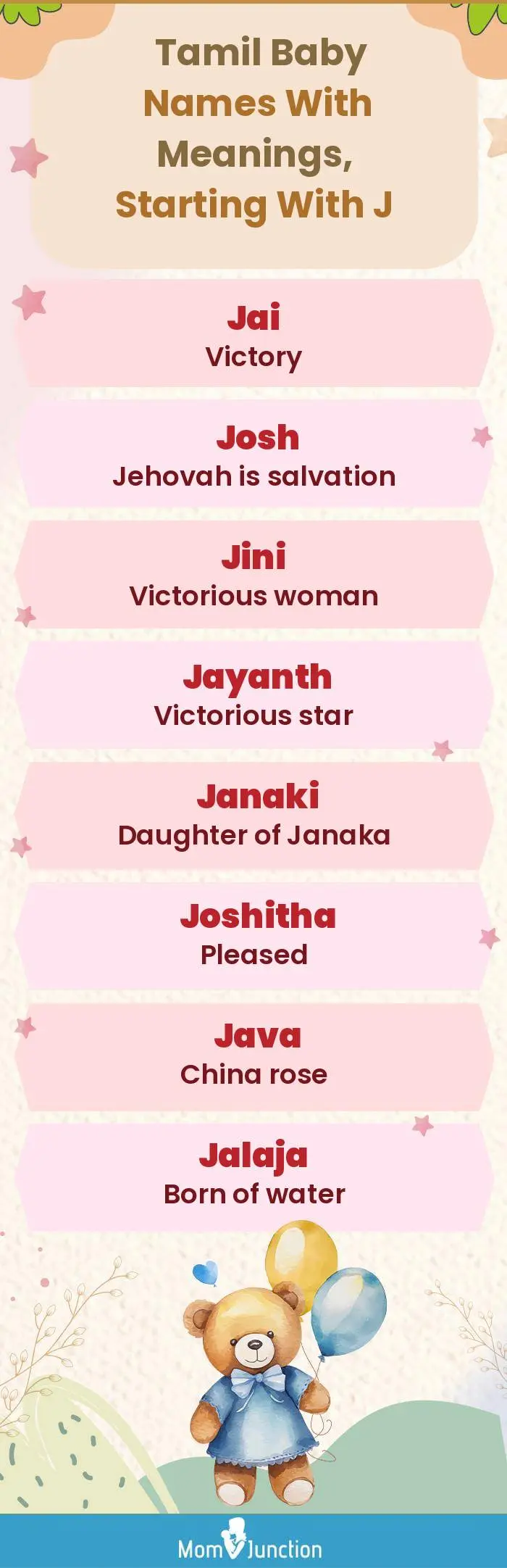  Tamil Baby Names with Meanings, Starting With J(infographic)