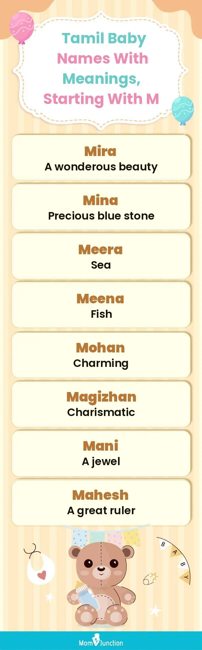  Tamil Baby Names with Meanings, Starting With M(infographic)