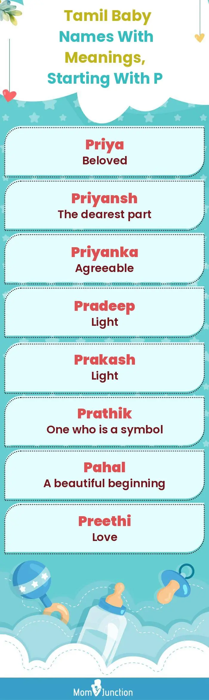  Tamil Baby Names with Meanings, Starting With P(infographic)