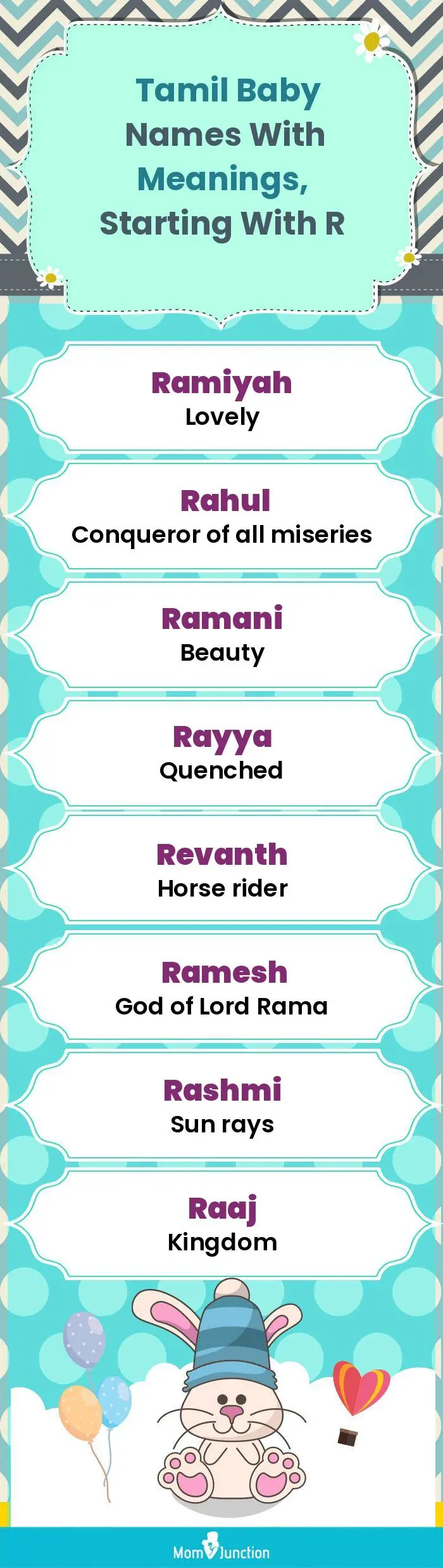  Tamil Baby Names with Meanings, Starting With R(infographic)