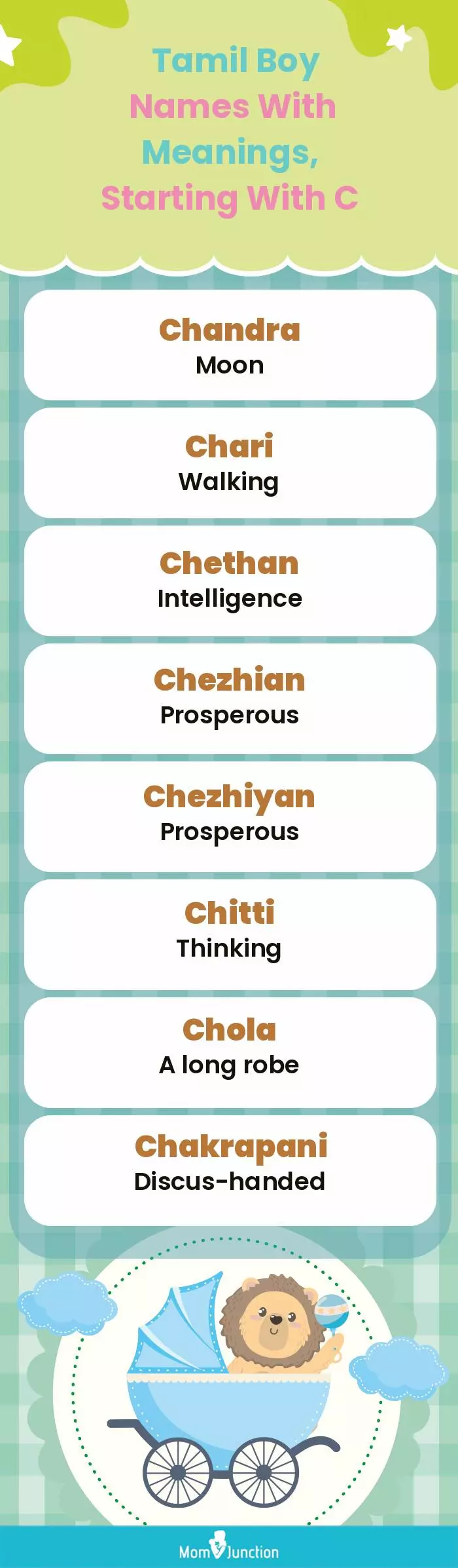  Tamil Boy Names with Meanings, Starting With C(infographic)