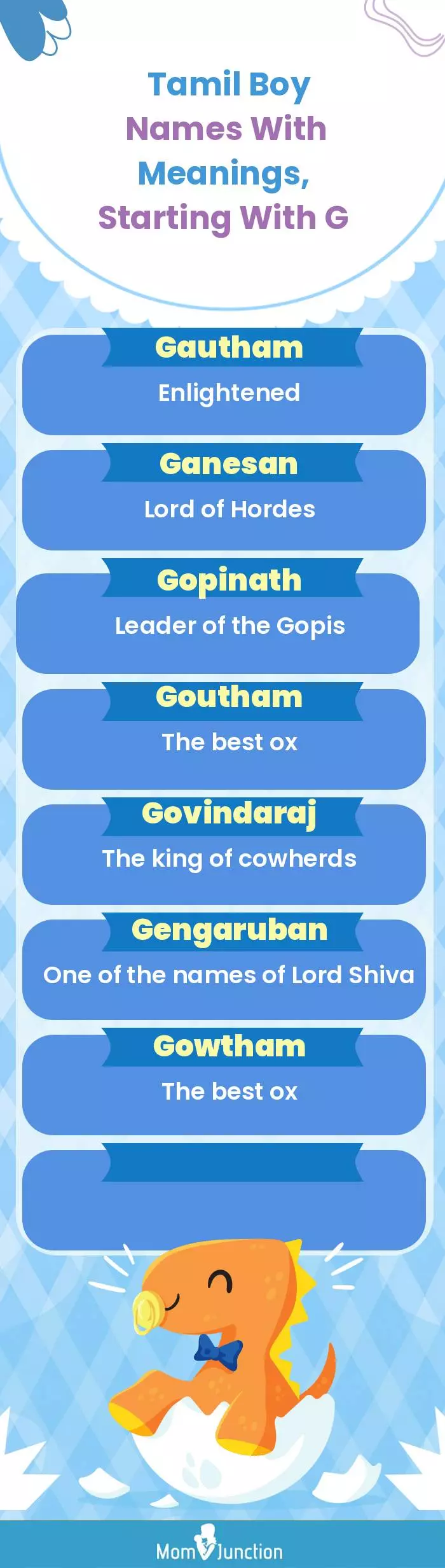  Tamil Boy Names with Meanings, Starting With G(infographic)