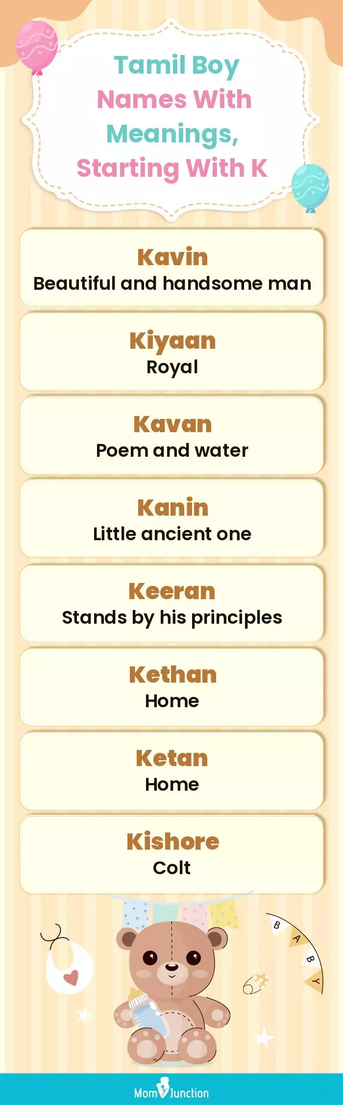  Tamil Boy Names with Meanings, Starting With K(infographic)