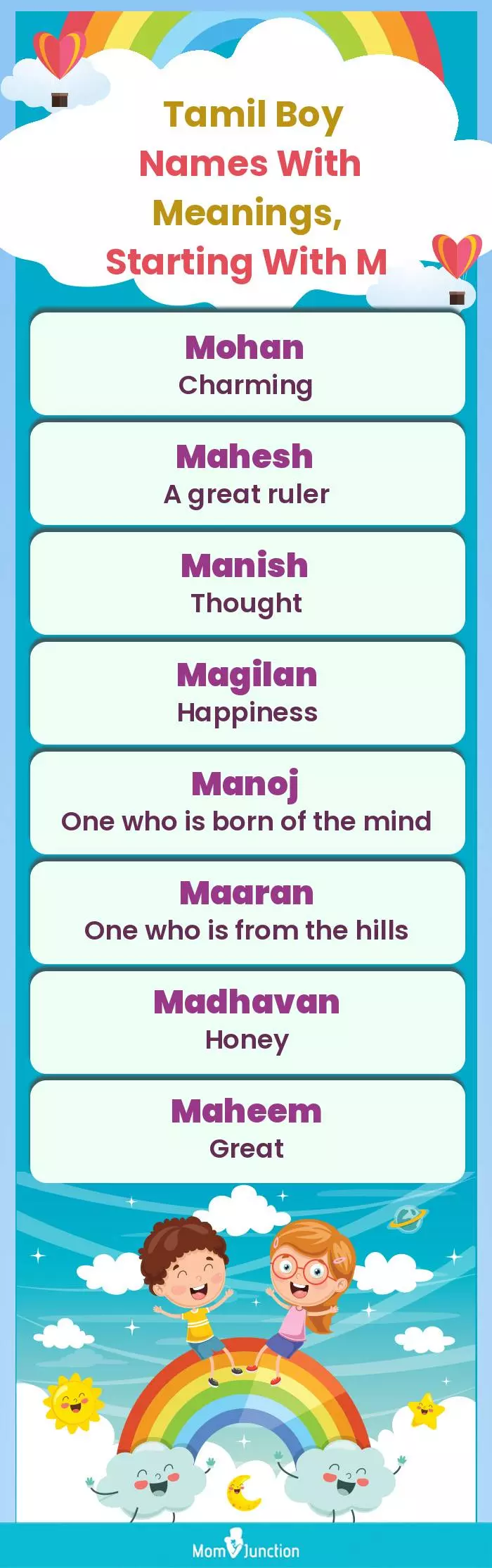  Tamil Boy Names with Meanings, Starting With M(infographic)