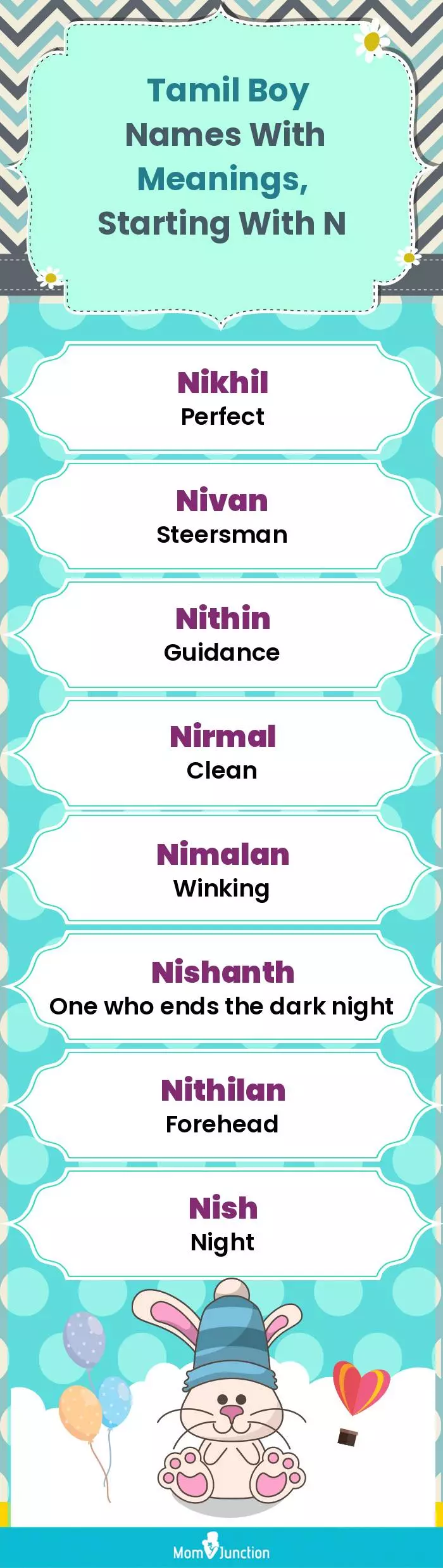  Tamil Boy Names with Meanings, Starting With N(infographic)