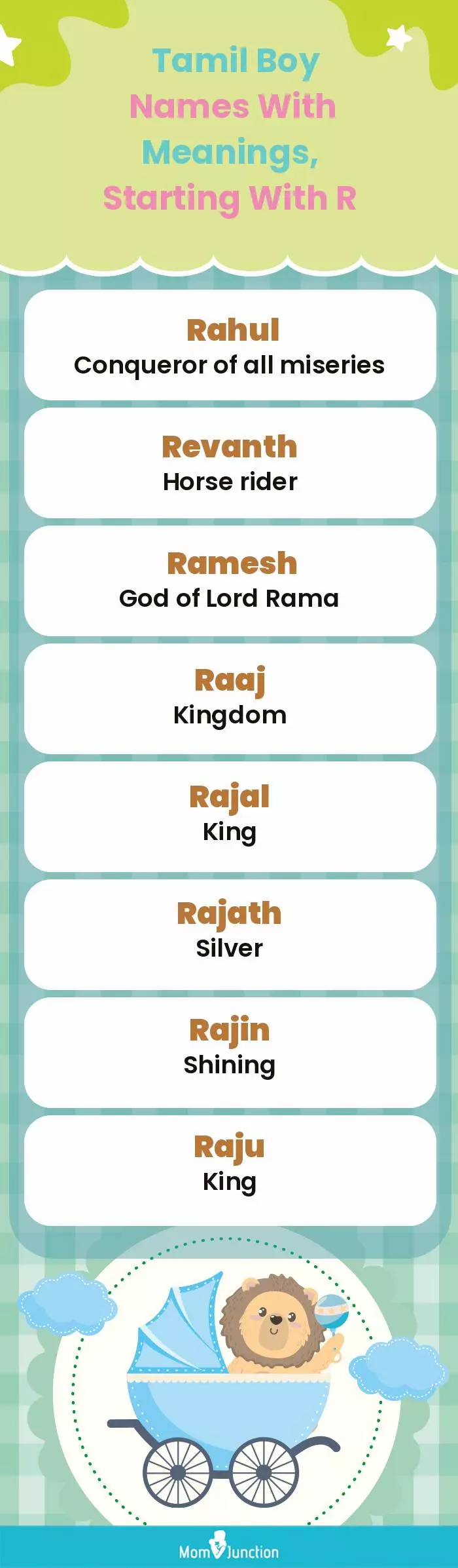  Tamil Boy Names with Meanings, Starting With R(infographic)