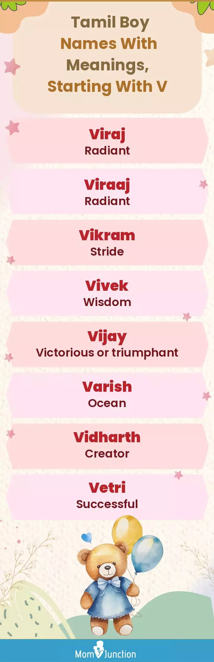  Tamil Boy Names with Meanings, Starting With V(infographic)