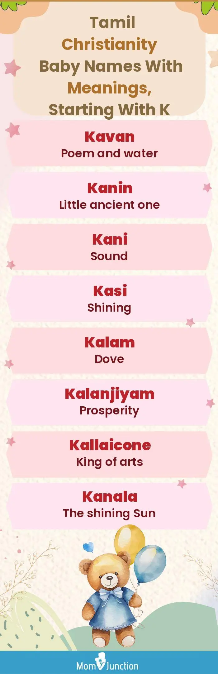  Tamil Christianity Baby Names with Meanings, Starting With K(infographic)