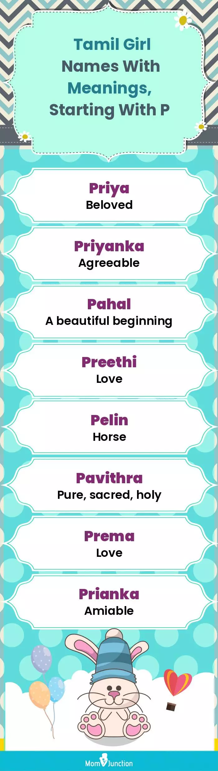  Tamil Girl Names with Meanings, Starting With P(infographic)