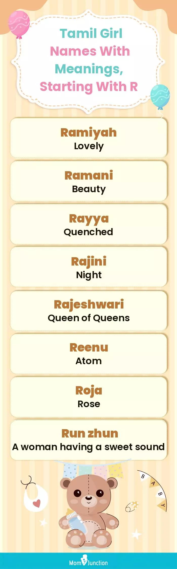  Tamil Girl Names with Meanings, Starting With R(infographic)