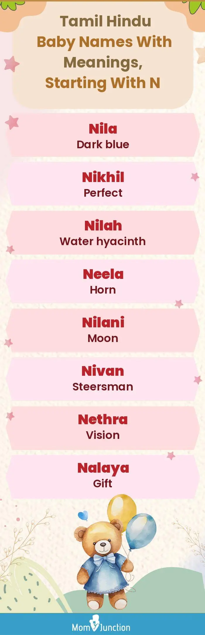  Tamil Hindu Baby Names with Meanings, Starting With N(infographic)