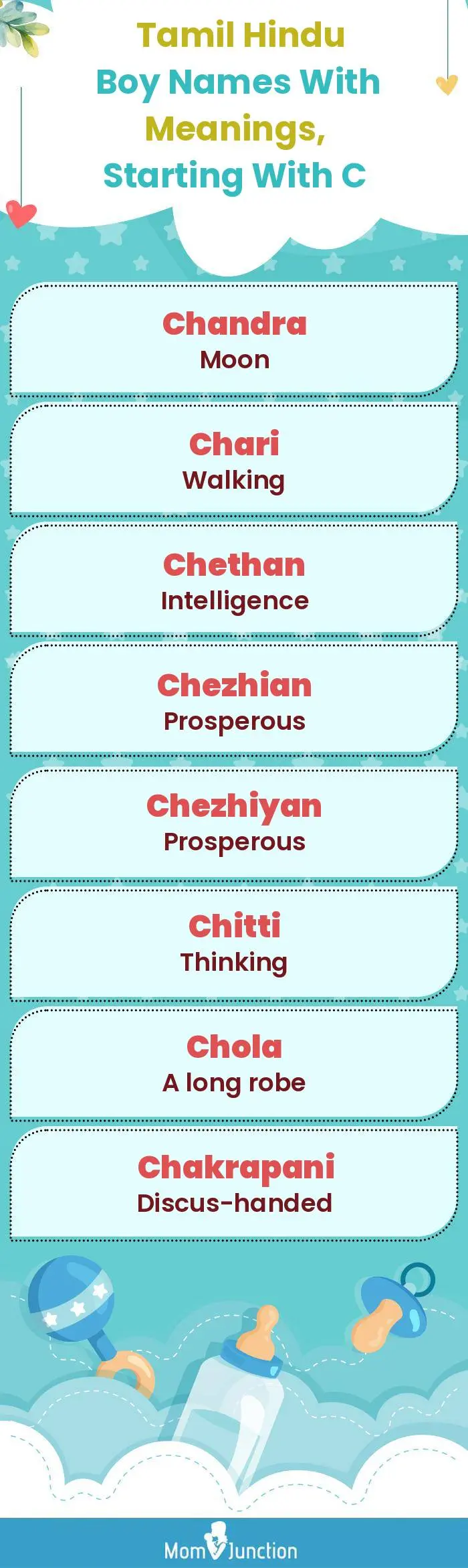  Tamil Hindu Boy Names with Meanings, Starting With C(infographic)