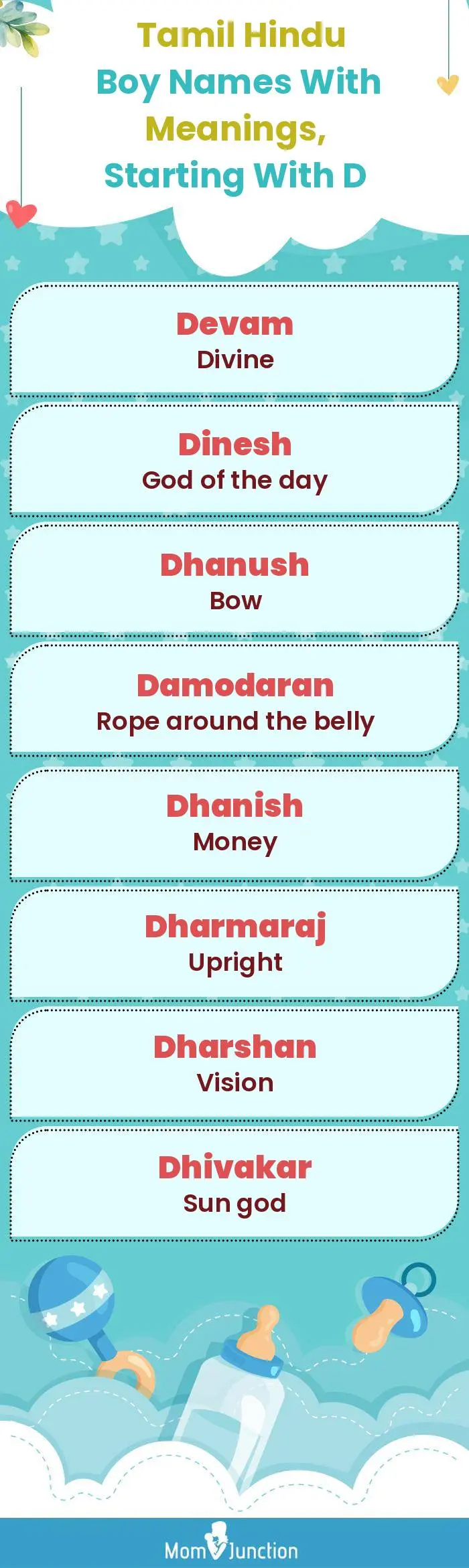  Tamil Hindu Boy Names with Meanings, Starting With D(infographic)