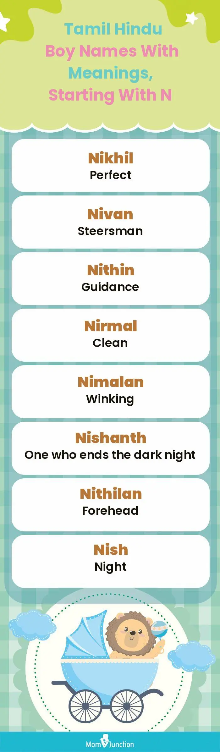  Tamil Hindu Boy Names with Meanings, Starting With N(infographic)