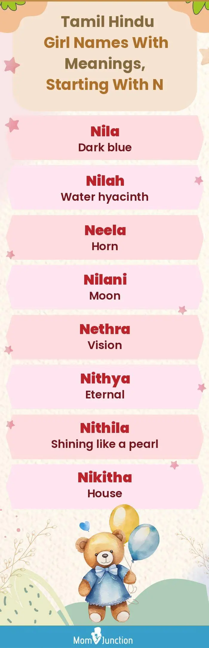  Tamil Hindu Girl Names with Meanings, Starting With N(infographic)