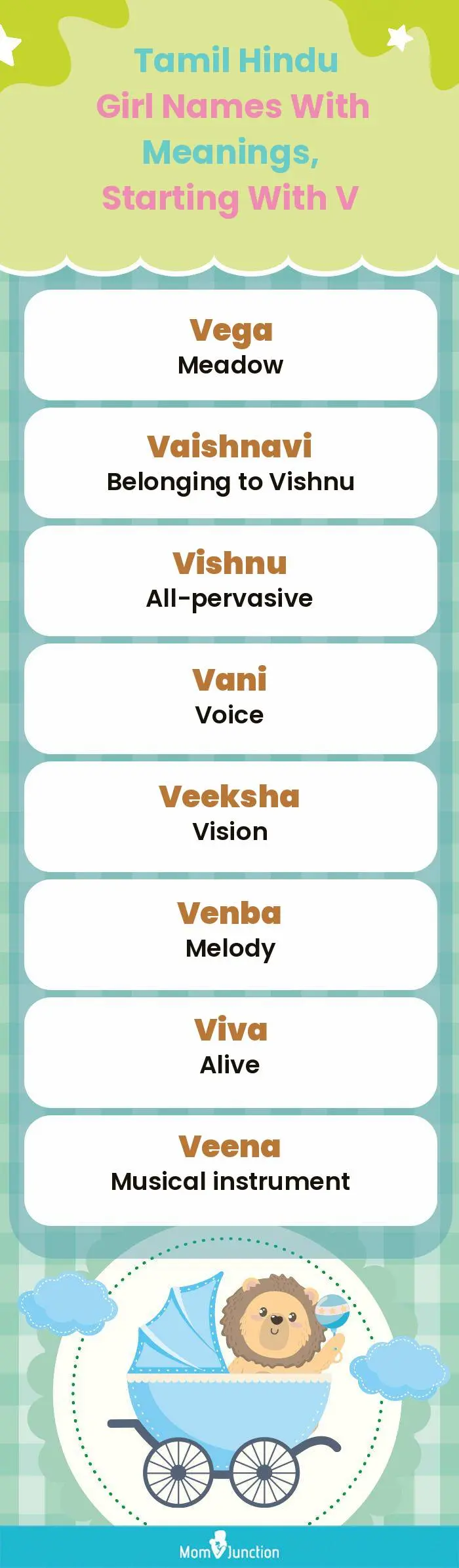  Tamil Hindu Girl Names with Meanings, Starting With V(infographic)