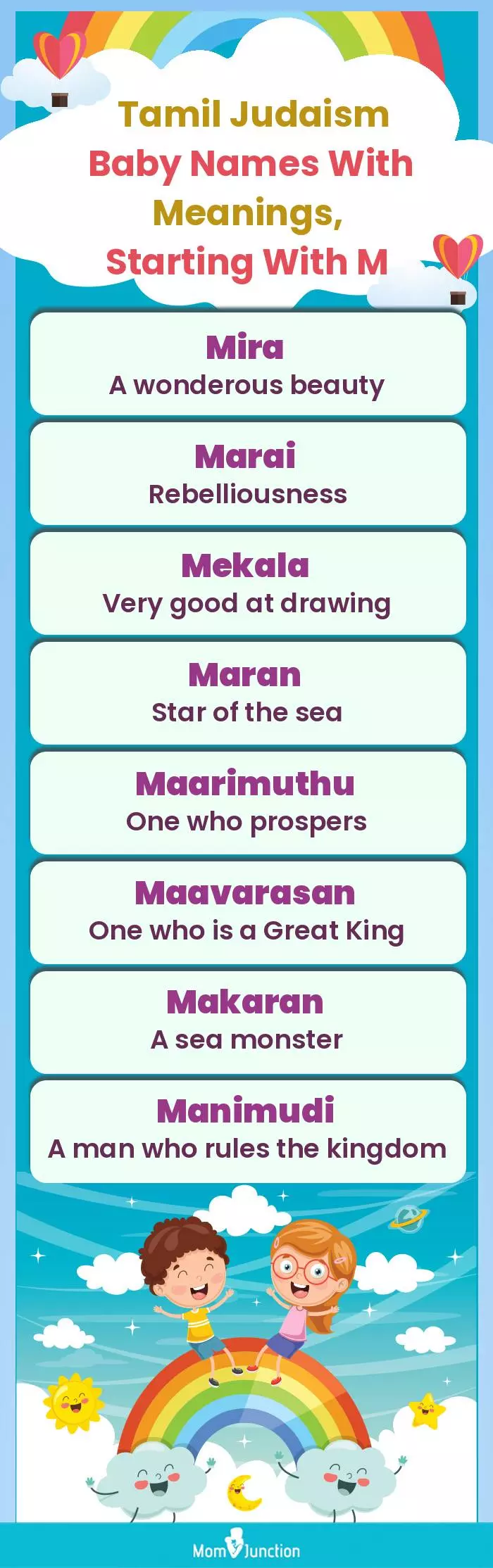  Tamil Judaism Baby Names with Meanings, Starting With M(infographic)