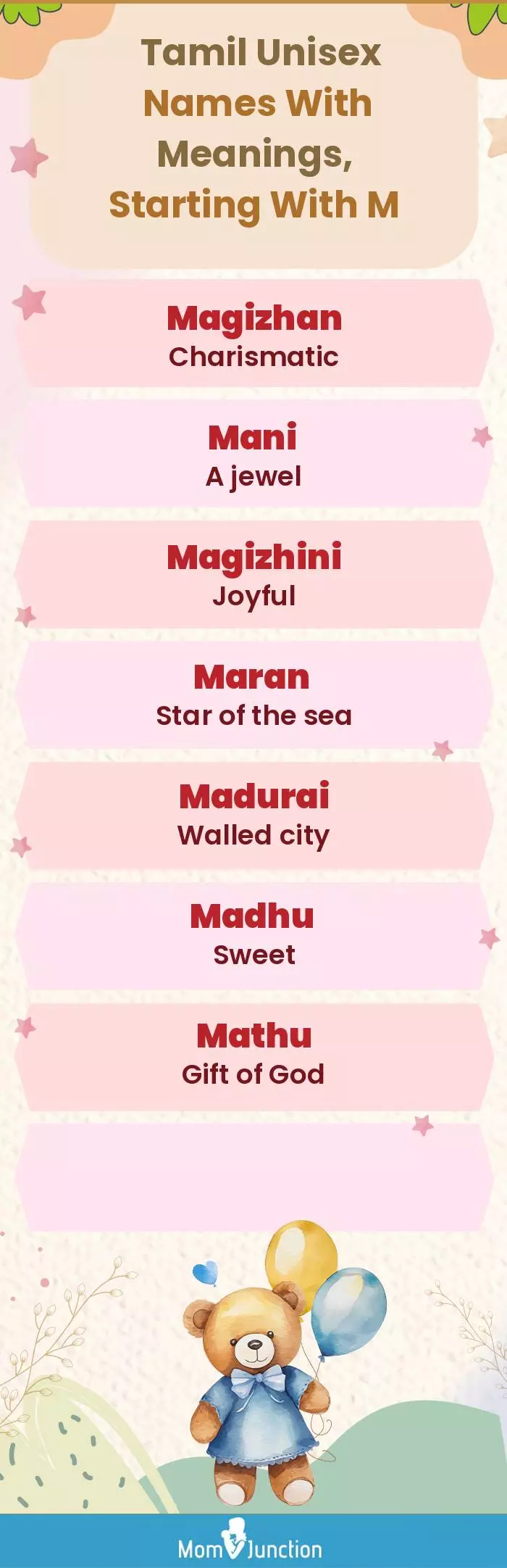  Tamil Unisex Names with Meanings, Starting With M(infographic)