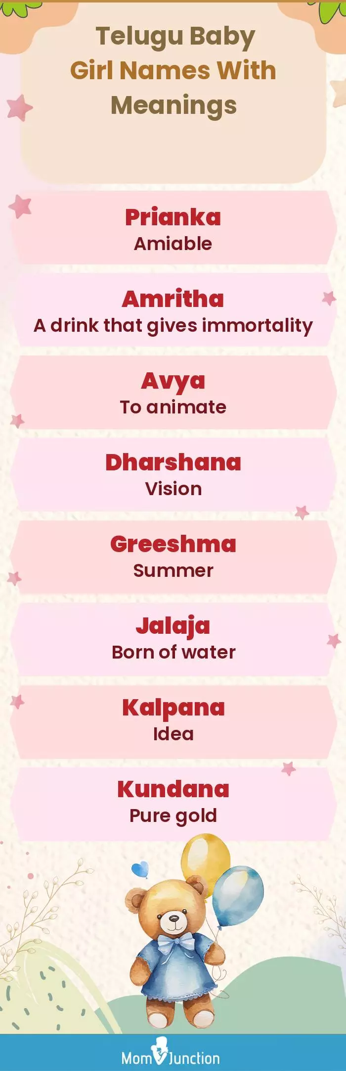  Telugu Baby Girl Names With Meanings(infographic)